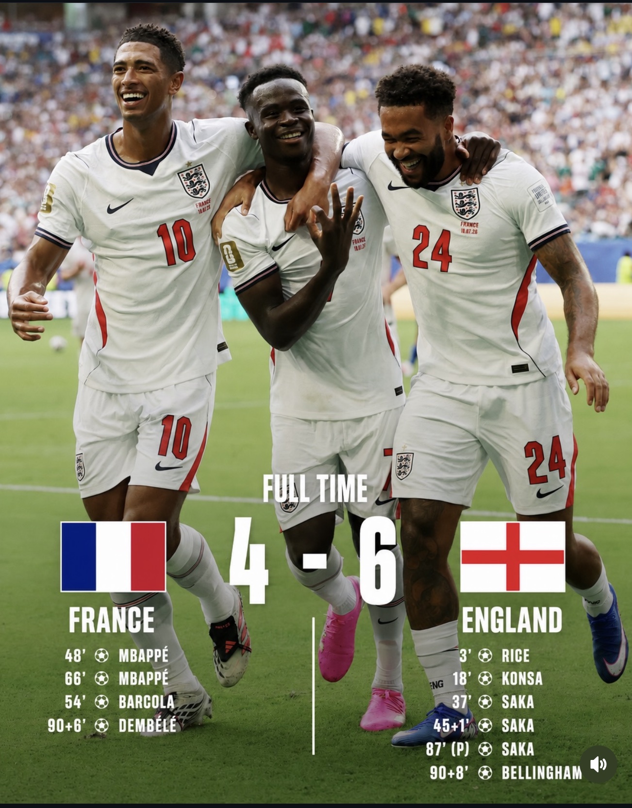 A Clash of Titans: France v England